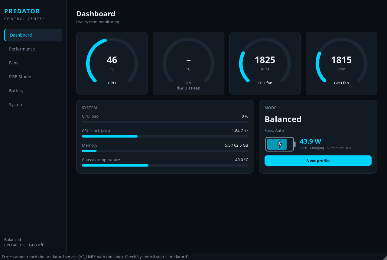 Dashboard
