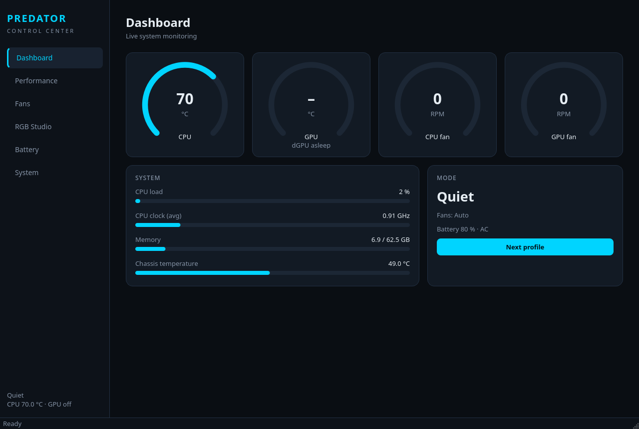Dashboard
