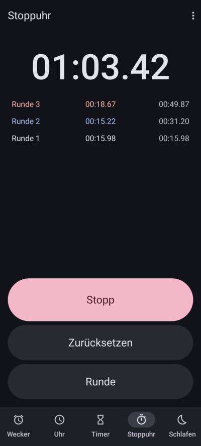 Stopwatch with laps
