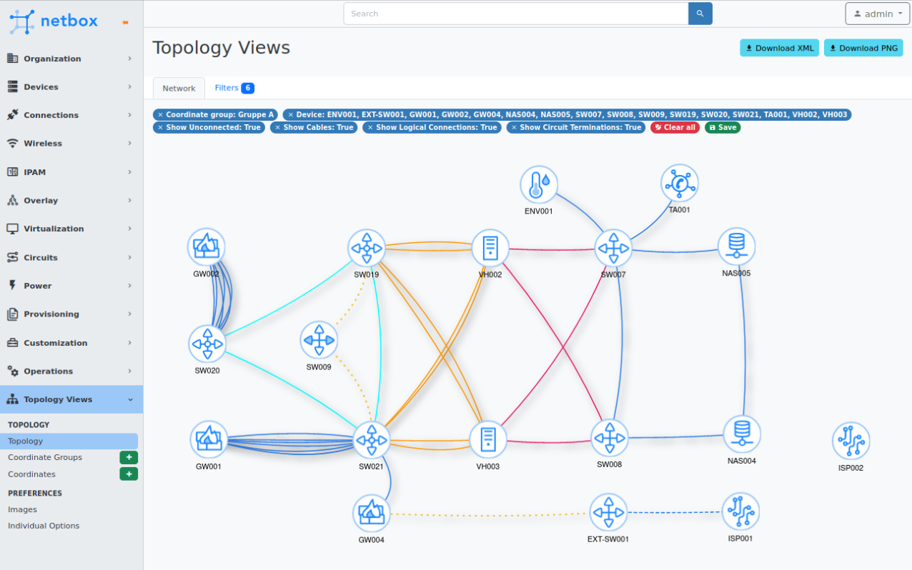 Topology in light mode